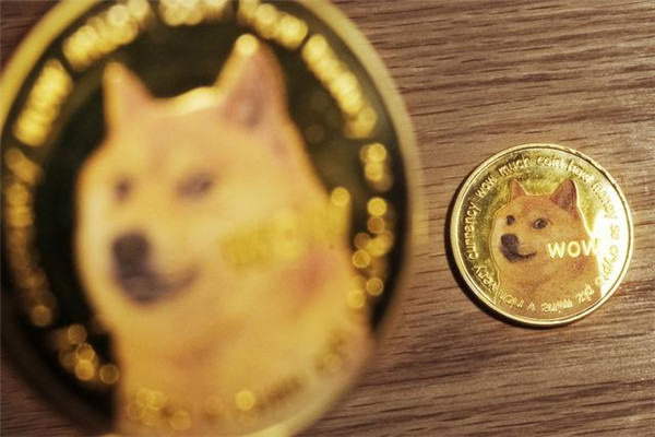 比特币现金行情,比特币价格今日行情区